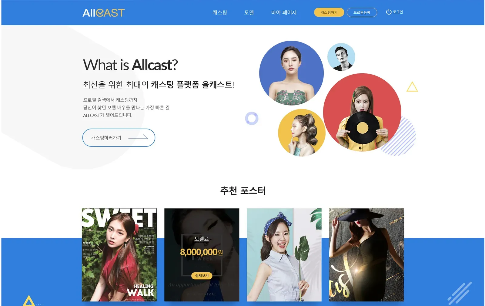 올캐스트